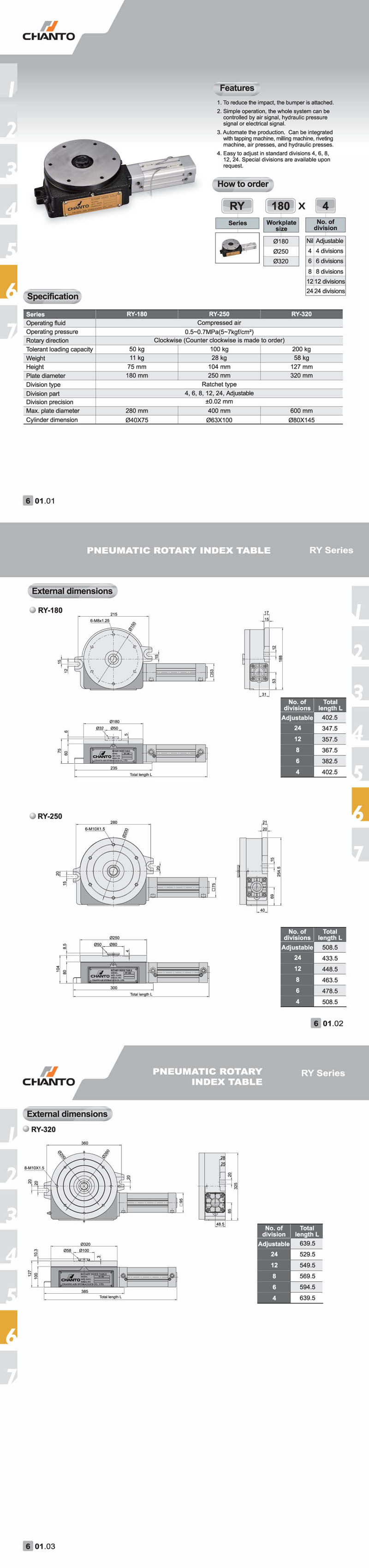 RY Pneumatic Rotary Index Table